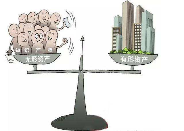 專利申請找商專知識產權服務機構