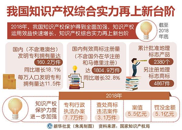 廣州商標注冊代理公司