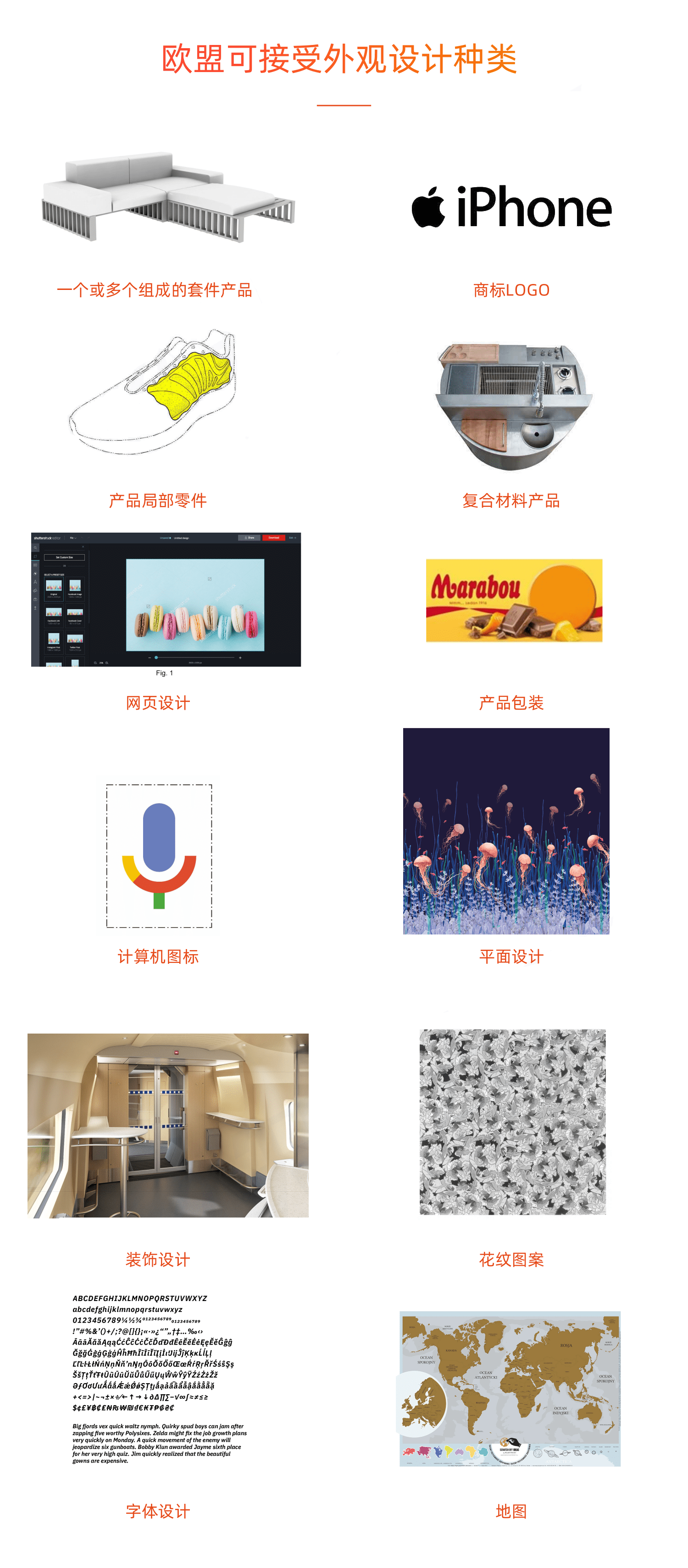 歐盟外觀設計專利